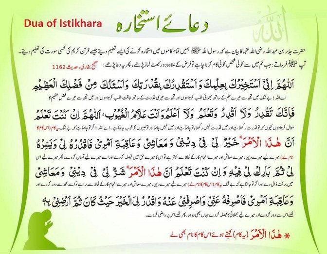 Istikhara Ki Dua Dua Istikhara How To Do Istikhara Online